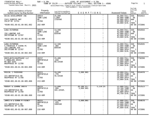 2021-2022 Tentative Assessment Roll