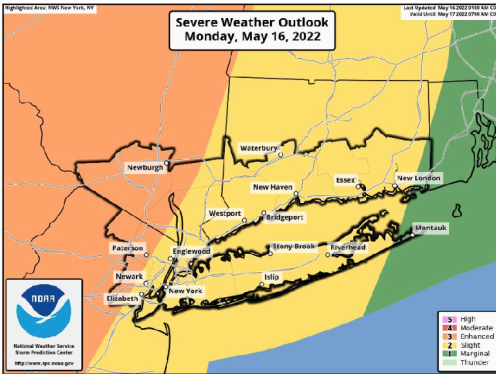 Radar Map of Long Island