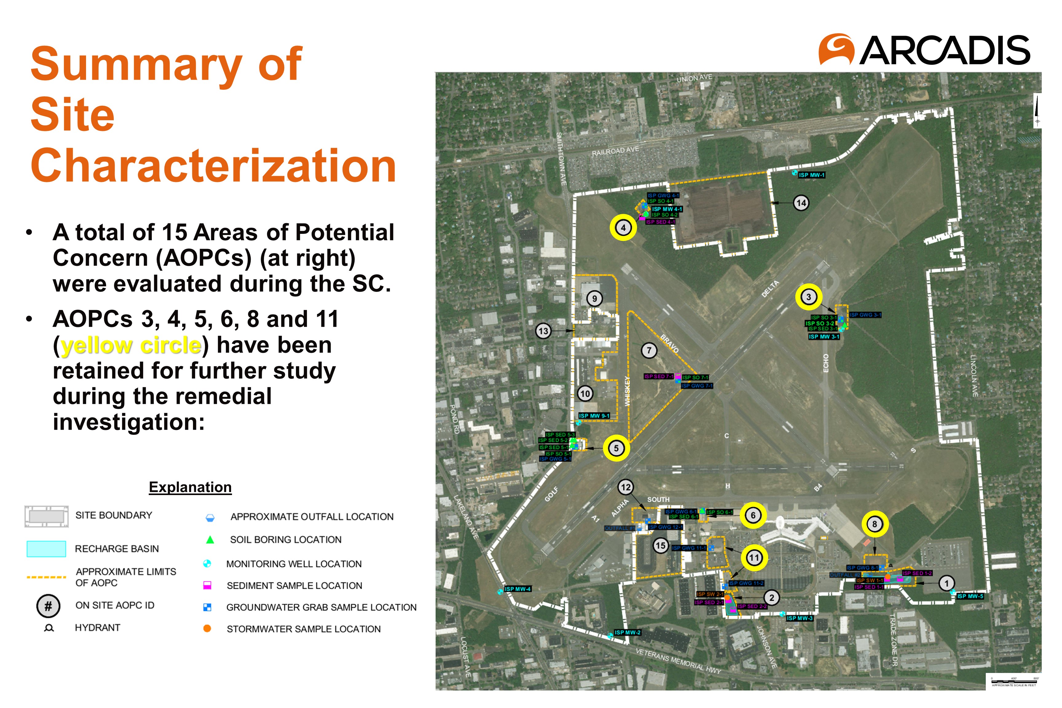 Summary of Site Characterization